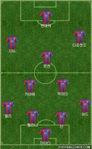 Crystal Palace Formation 2016