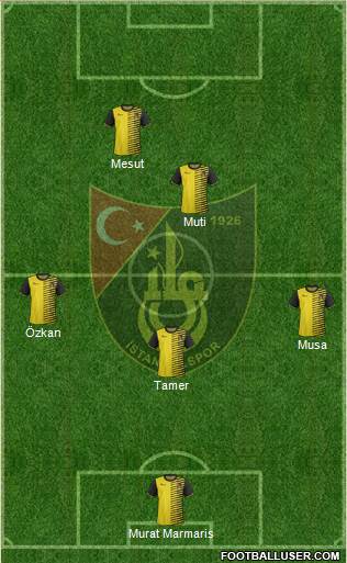 Istanbulspor A.S. Formation 2016
