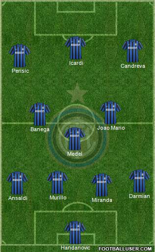 F.C. Internazionale Formation 2016