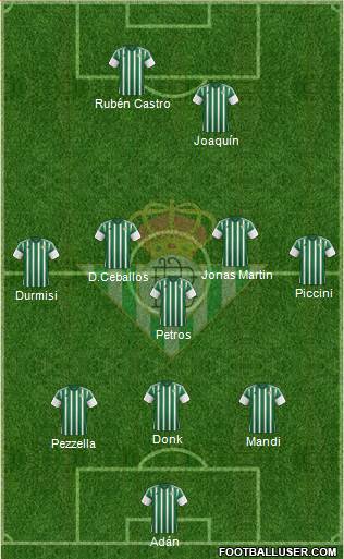 Real Betis B., S.A.D. Formation 2016
