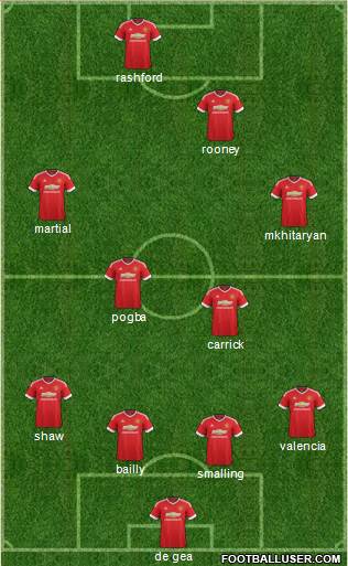 Manchester United Formation 2016