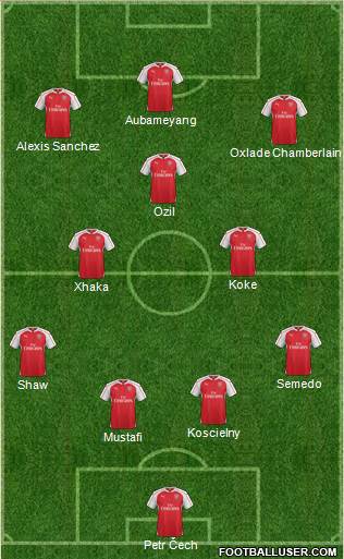 Arsenal Formation 2016
