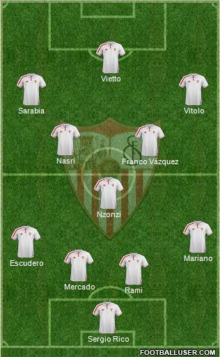 Sevilla F.C., S.A.D. Formation 2016
