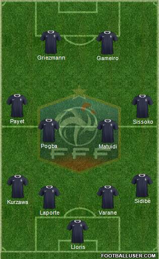 France Formation 2016