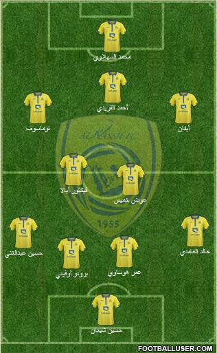 Al-Nassr (KSA) Formation 2016