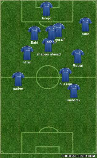 Chelsea Formation 2016