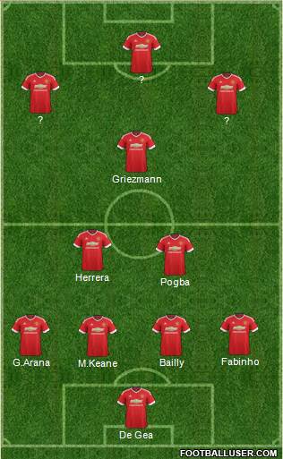 Manchester United Formation 2016