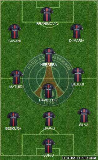 Paris Saint-Germain Formation 2016