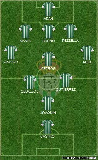 Real Betis B., S.A.D. Formation 2016