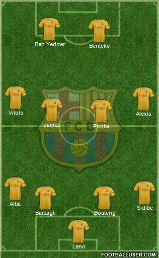 F.C. Barcelona Formation 2016