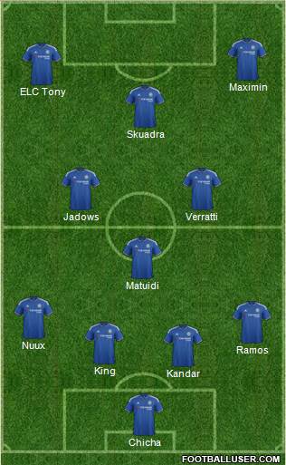 Chelsea Formation 2016