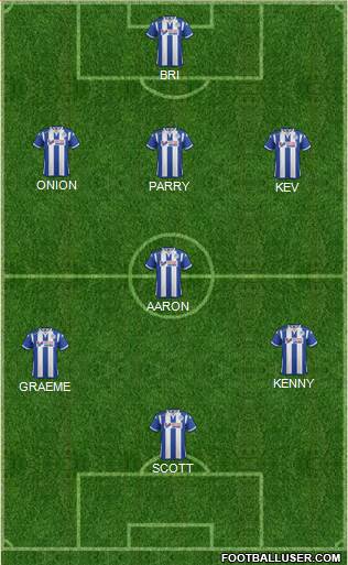 Wigan Athletic Formation 2016