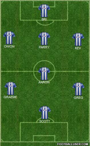 Wigan Athletic Formation 2016