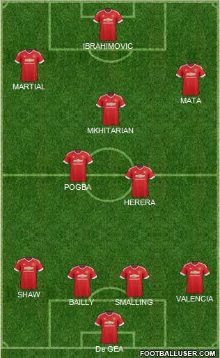 Manchester United Formation 2016