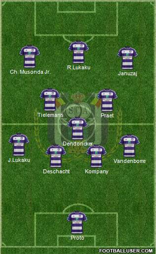 RSC Anderlecht Formation 2016