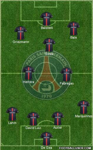 Paris Saint-Germain Formation 2016