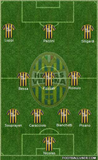 Hellas Verona Formation 2016