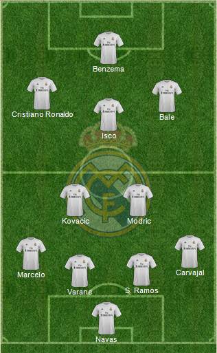 R. Madrid Castilla Formation 2016