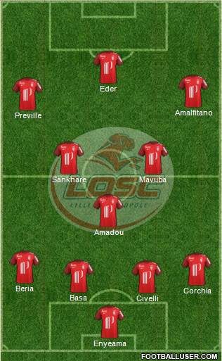 LOSC Lille Métropole Formation 2016