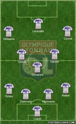 Olympique Lyonnais Formation 2016