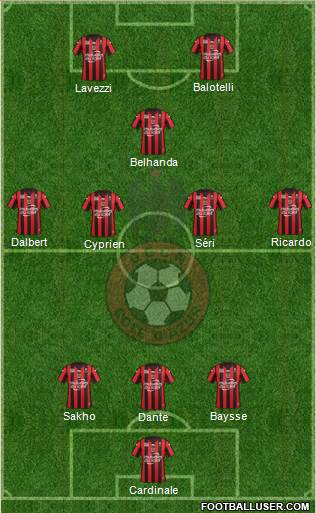 OGC Nice Côte d'Azur Formation 2016