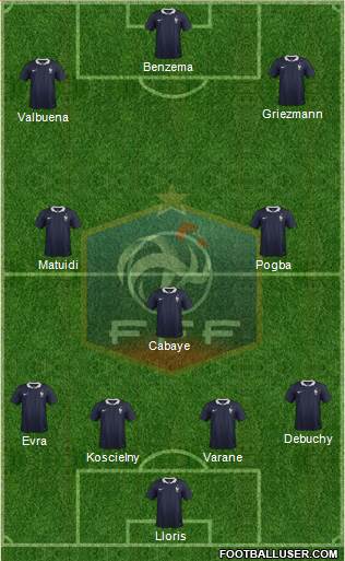 France Formation 2016