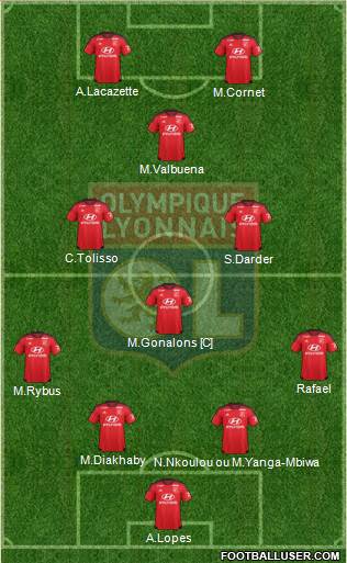 Olympique Lyonnais Formation 2016