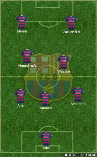 F.C. Barcelona Formation 2016