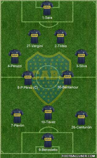 Boca Juniors Formation 2016