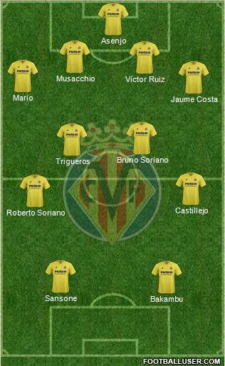 Villarreal C.F., S.A.D. Formation 2016