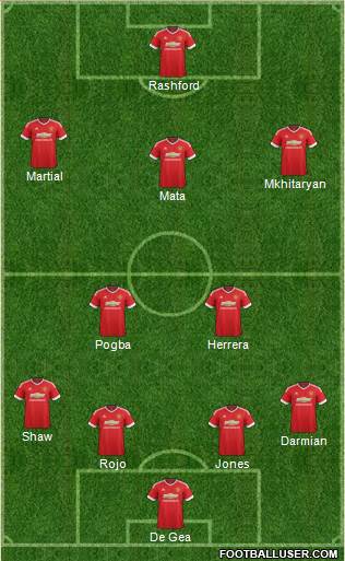 Manchester United Formation 2016