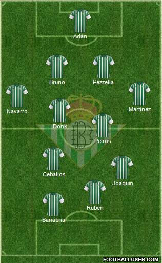 Real Betis B., S.A.D. Formation 2016