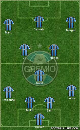 Grêmio FBPA Formation 2016