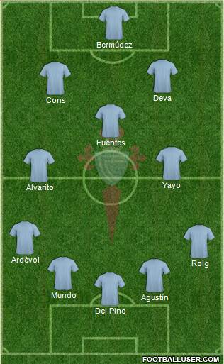 R.C. Celta S.A.D. Formation 2016