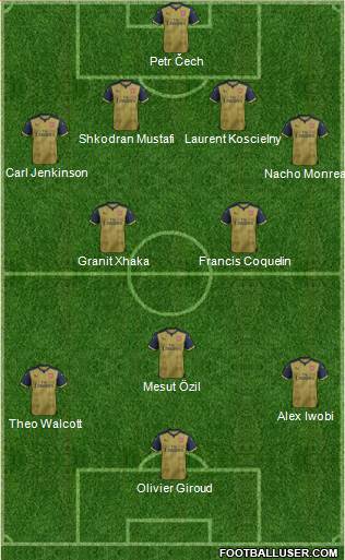 Arsenal Formation 2016