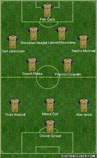 Arsenal Formation 2016