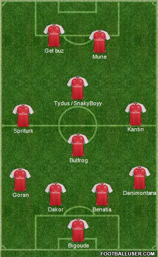Arsenal Formation 2016