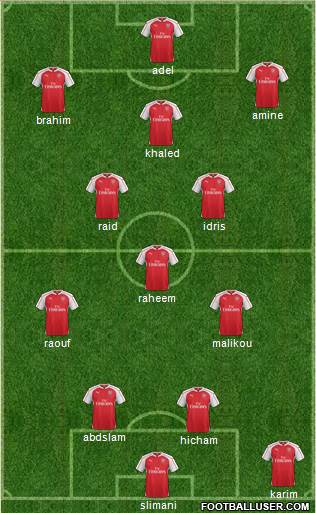 Arsenal Formation 2016