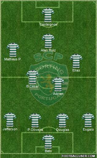 Sporting Clube de Portugal - SAD Formation 2016