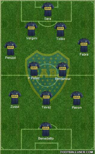 Boca Juniors Formation 2016