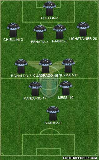 S.S. Lazio Formation 2016