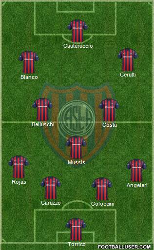 San Lorenzo de Almagro Formation 2016