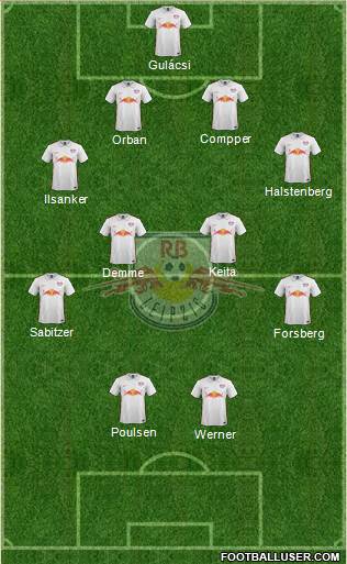 RasenBallsport Leipzig Formation 2016