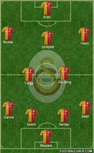 Galatasaray SK Formation 2016