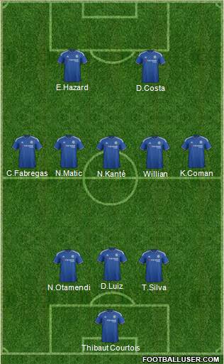Chelsea Formation 2016