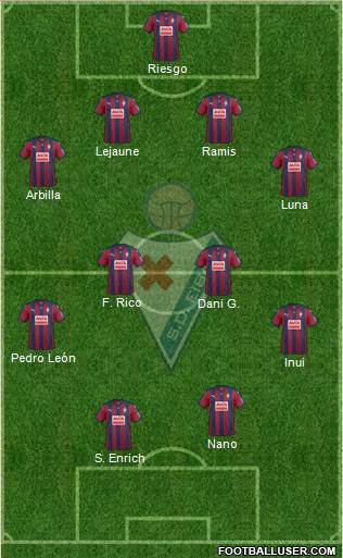 S.D. Eibar S.A.D. Formation 2016
