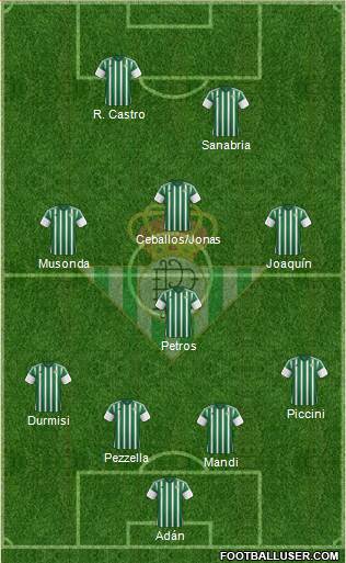 Real Betis B., S.A.D. Formation 2016