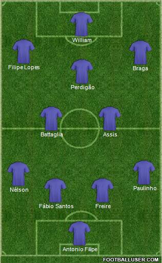 Chelsea Formation 2016