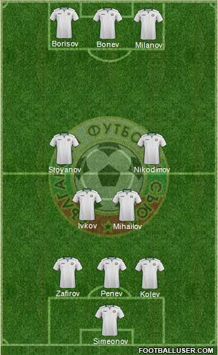 Bulgaria Formation 2016