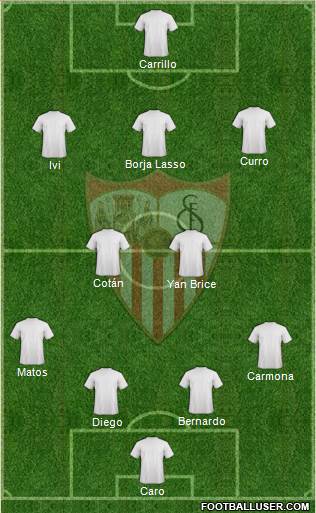 Sevilla F.C., S.A.D. Formation 2016